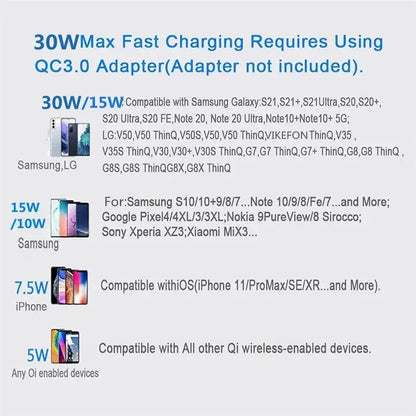 30W Wireless Charger Pad Stand for iPhone & Samsung